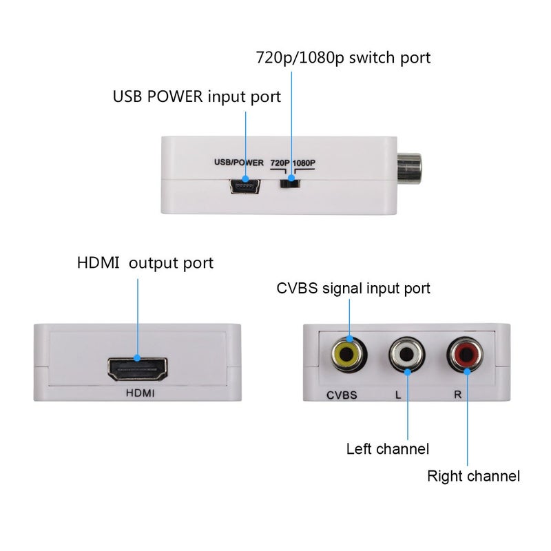 HDSUNWSTD Mini Composite HD AV CVBS 3RCA to HDMI Adapter Converter Support 720P 1080PAV2HDMI Video Converter for TV, VHS VCR, DVD Records Chipsets Shown - Image 3